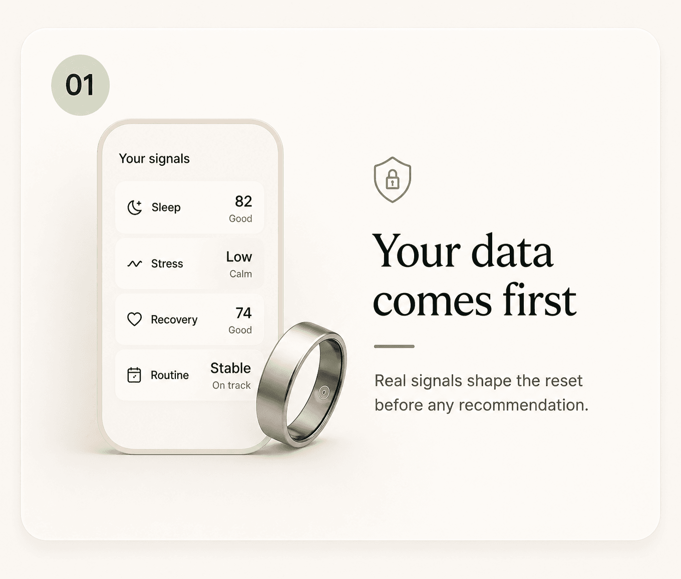 Your own data comes first