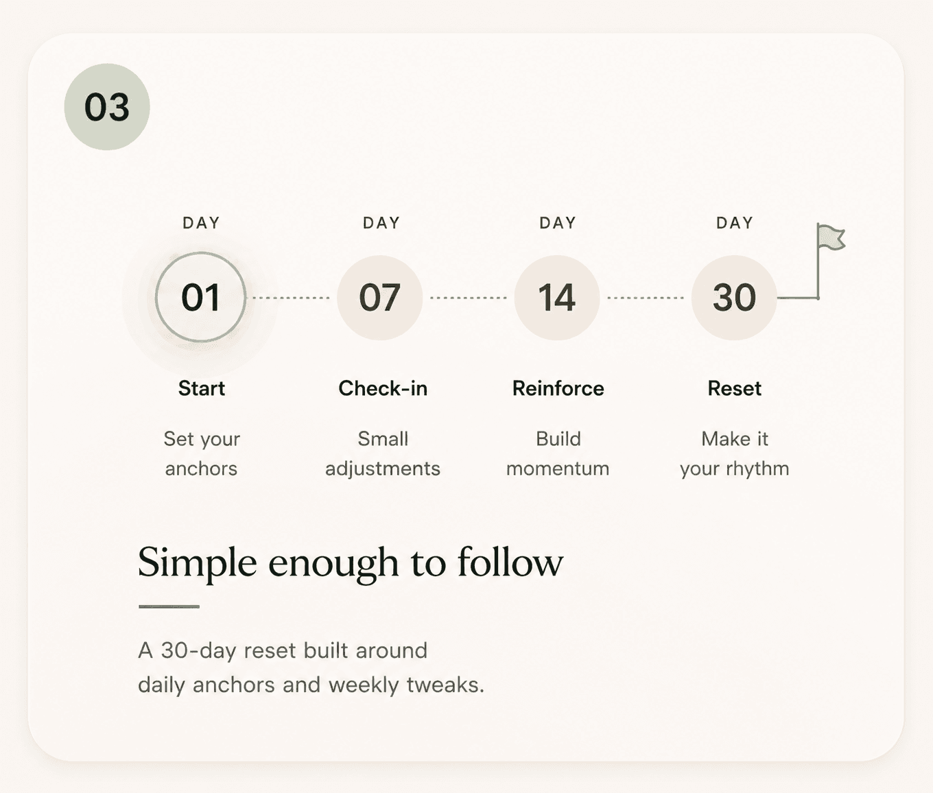 Simple enough to follow